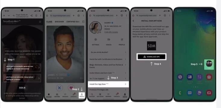 SugarDaddyMeet App Features